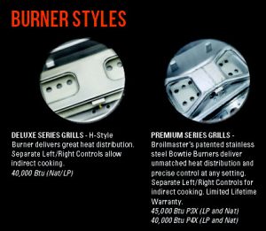 burner styles